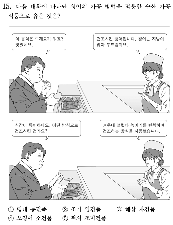 2025 수능에도 나왔었던 백종원